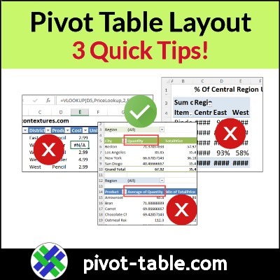 Make Your Pivot Table Look Better – 3 Quick Tips