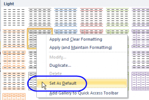 excel for mac pivot table default settings