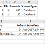 how to refresh data on pivot table in excel for mac 2008