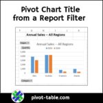 Grouping Pivot Table Dates by Fiscal Year - Excel Pivot Tables