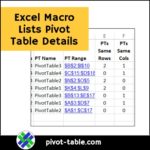 Excel Macro Lists Pivot Table Details – Excel Pivot Tables