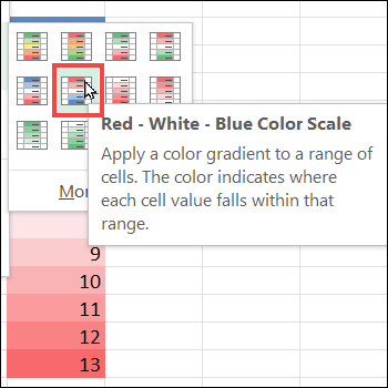 Conditional formatting Color scale - When to use it?