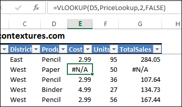 errors in an Excel pivot table